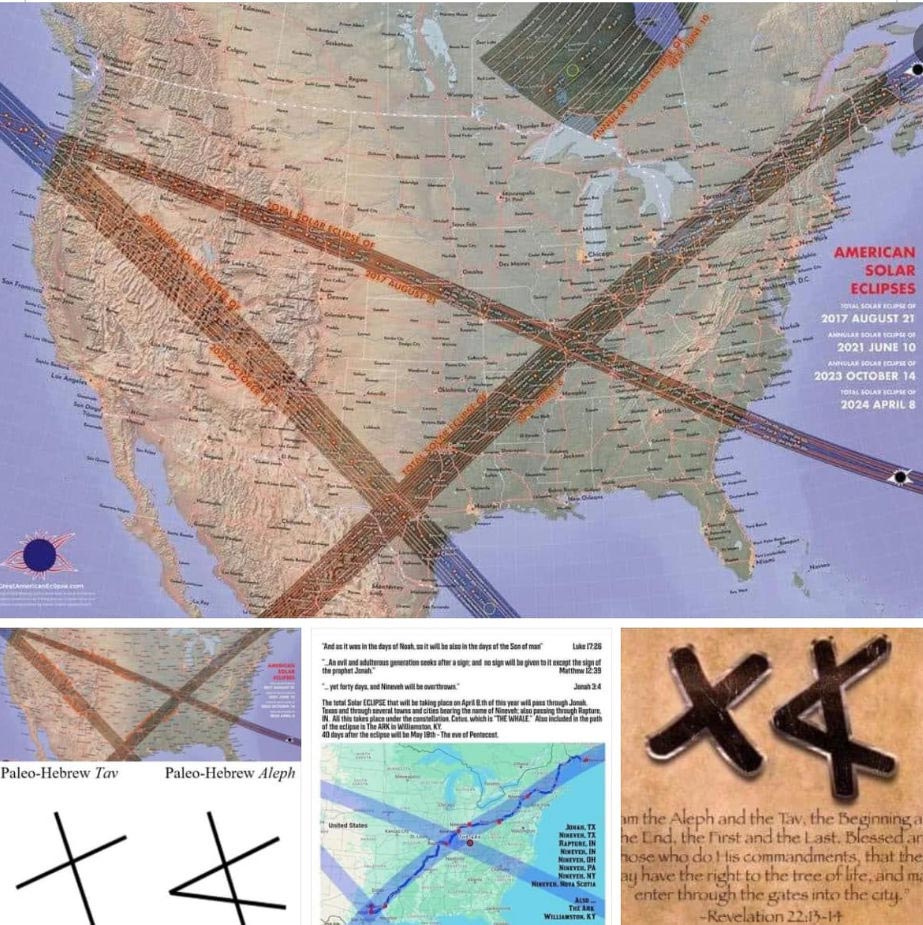 Harita üzerinde Güneş tutulmalarının oluşturduğu Alef ve Tav harfleri: Harita üzerinde Güneş tutulmalarının oluşturduğu Alef ve Tav harfleri: