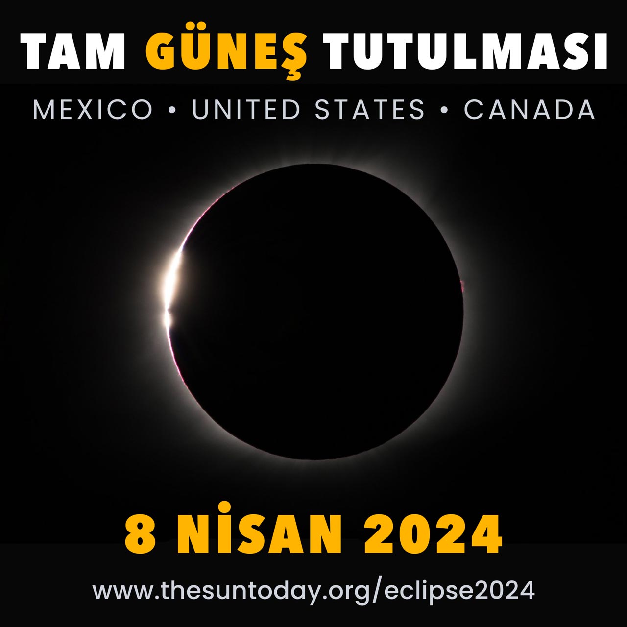 Güneş tutulması, Ay tutulması, kehanetler, alametler...