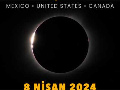 Güneş tutulması, Ay tutulması, kehanetler, alametler...